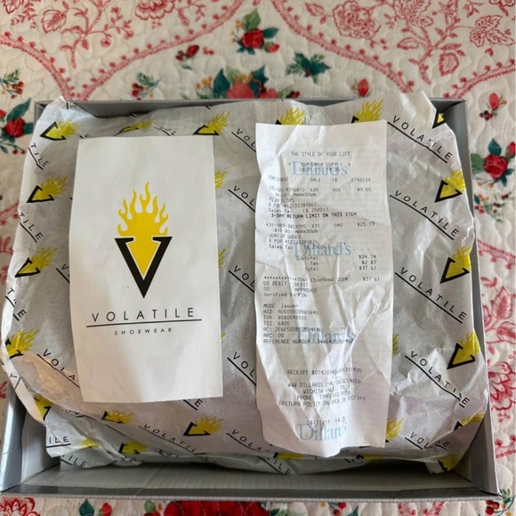 Volatile Wedges - Picture 6 of 7